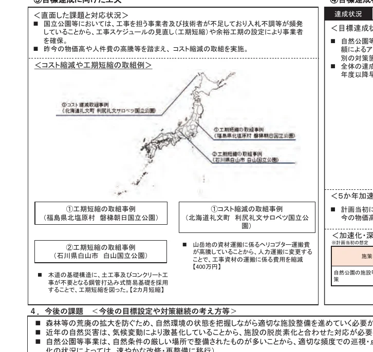 figure (conf=0.85)