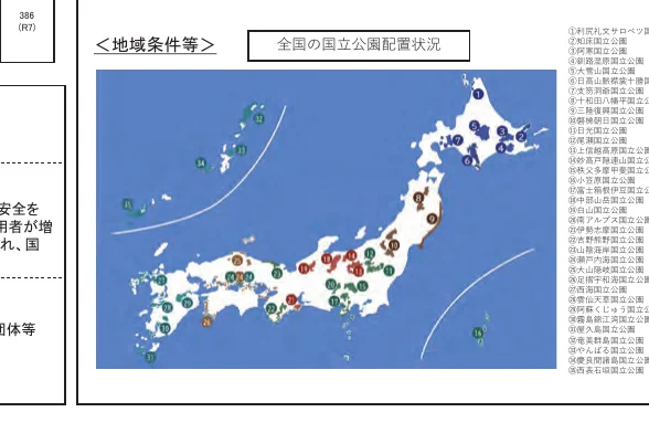 figure (conf=0.96)