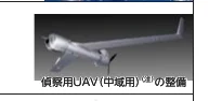 偵察用UAV（中域用）の整備