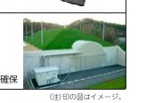 緑の芝生で覆われたドーム状の構造物と、その手前にあるコンクリートの壁や設備が写った写真。