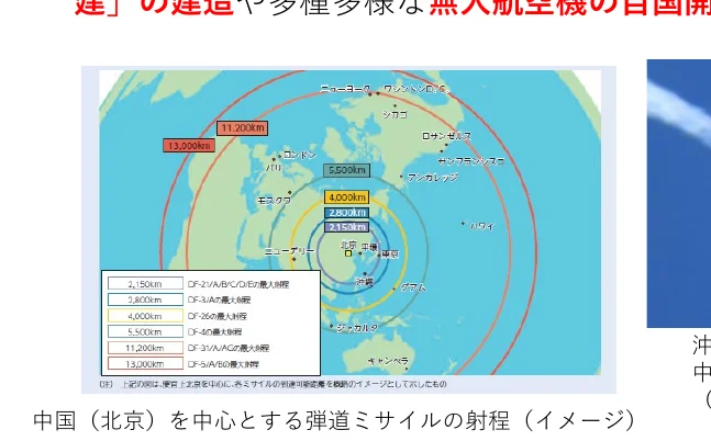 中国（北京）を中心とした弾道ミサイルの射程（イメージ）