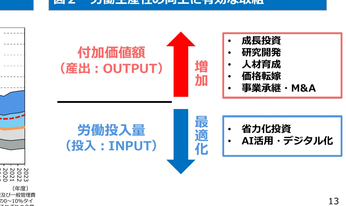 figure (conf=0.69)