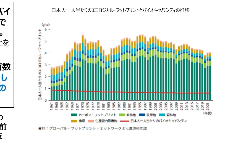 figure (conf=0.93)
