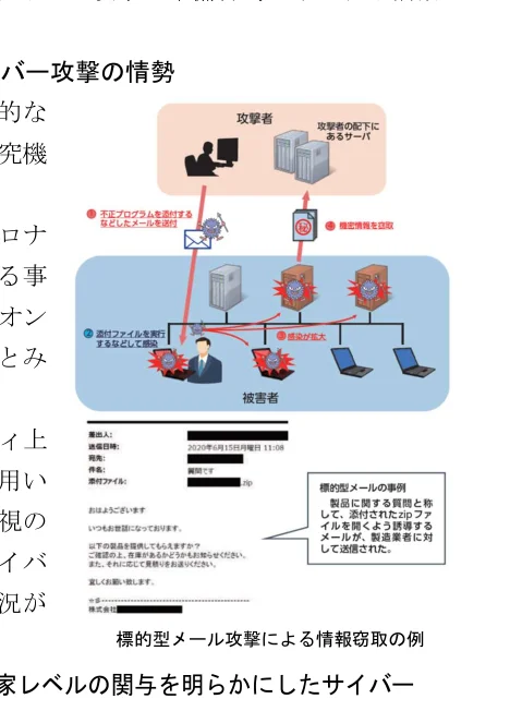 サイバー攻撃の情勢と標的型メール攻撃による情報窃取の例を示すフロー図