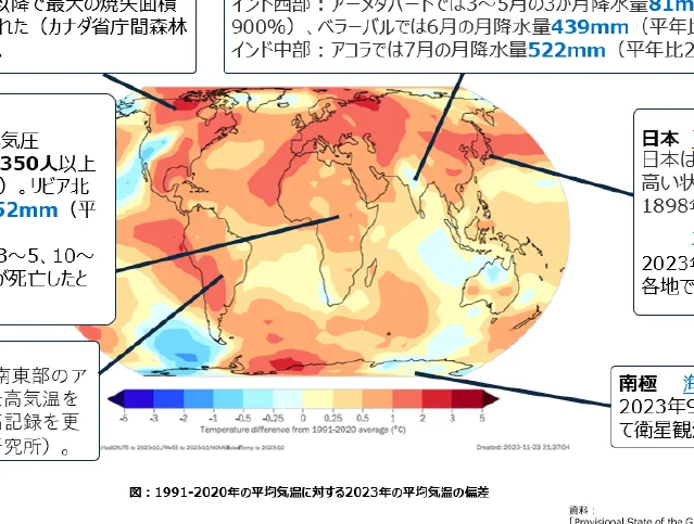2023年の平均気温偏差を示す世界地図