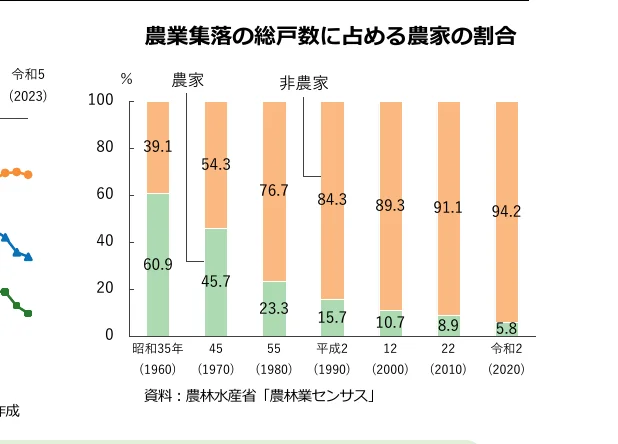 figure (conf=0.95)