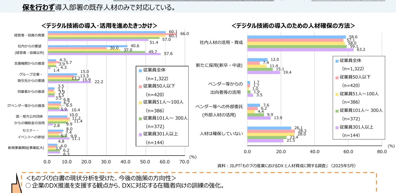 figure (conf=0.91)