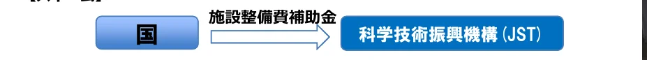 figure (conf=0.67)
