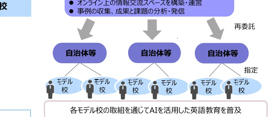 figure (conf=0.91)