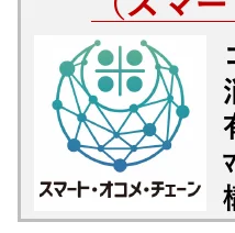 figure (conf=0.66)