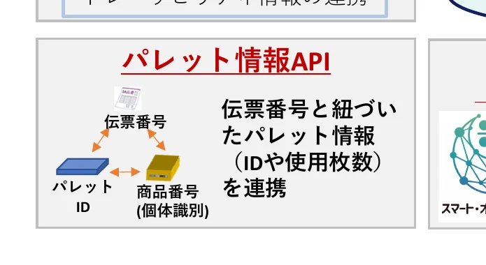 figure (conf=0.70)