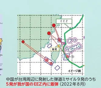 figure (conf=0.92)