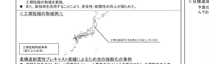 figure (conf=0.65)