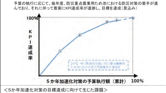figure (conf=0.83)