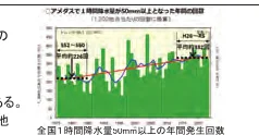 figure (conf=0.80)