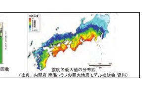 figure (conf=0.82)