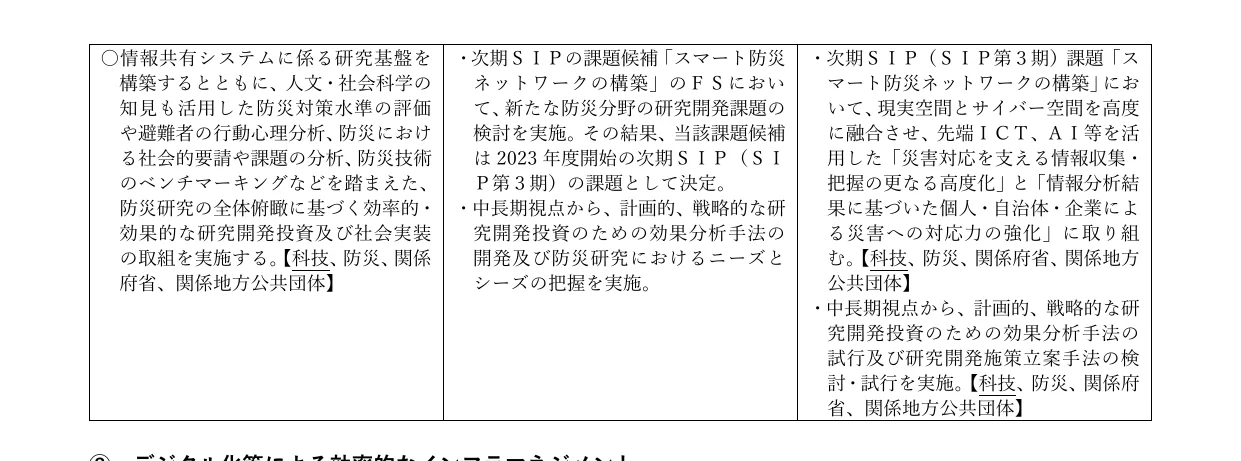 table 1x3