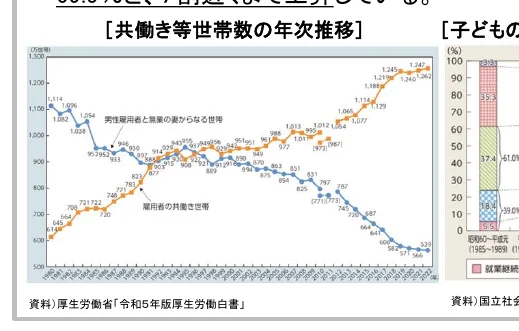 figure (conf=0.94)