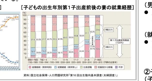 figure (conf=0.94)
