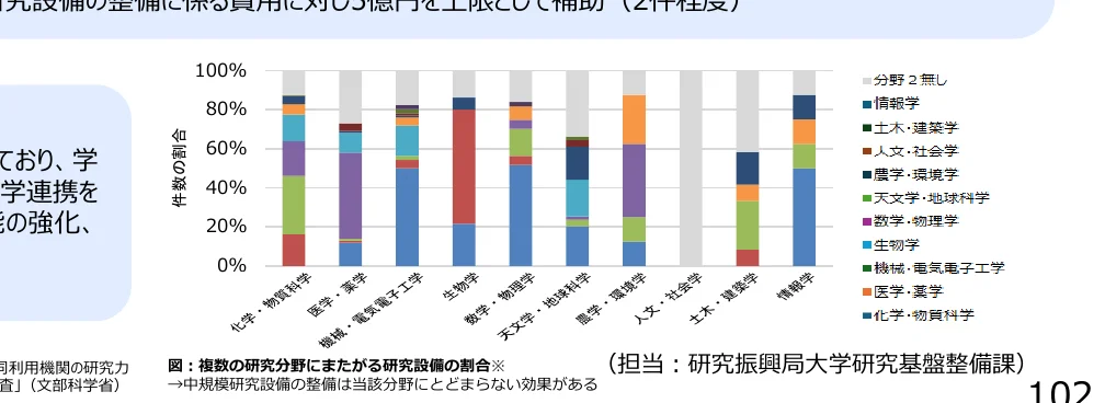 figure (conf=0.94)