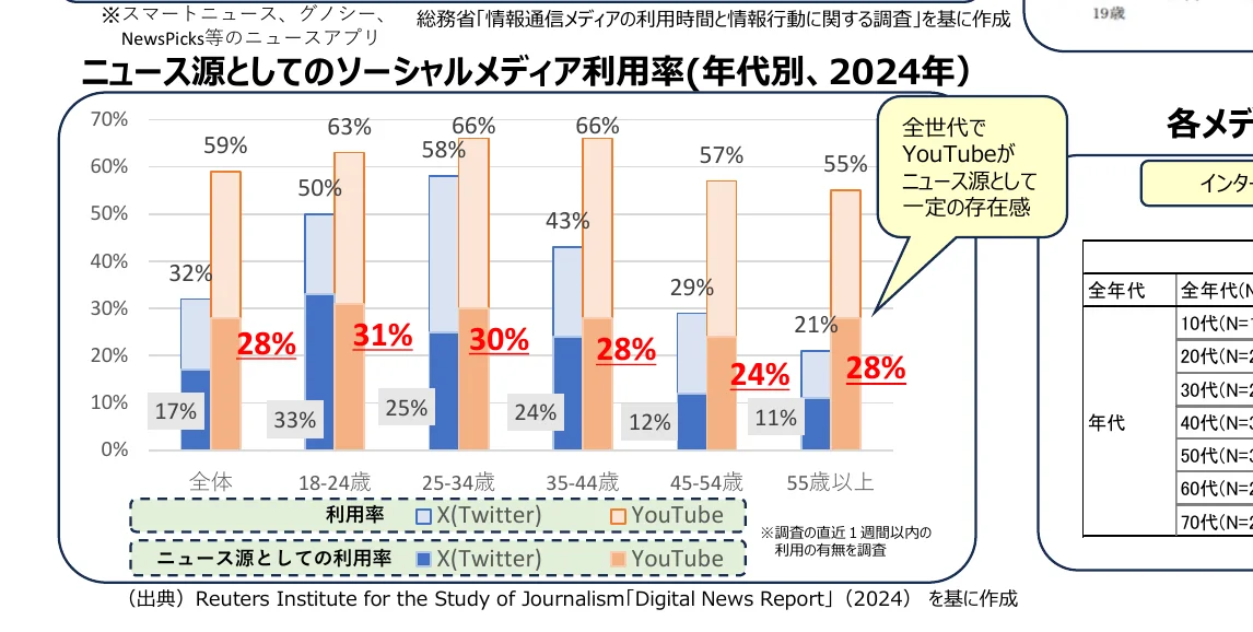 figure (conf=0.97)
