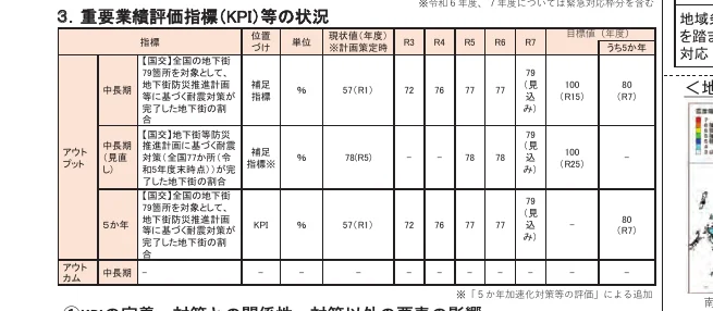 table 6x13
