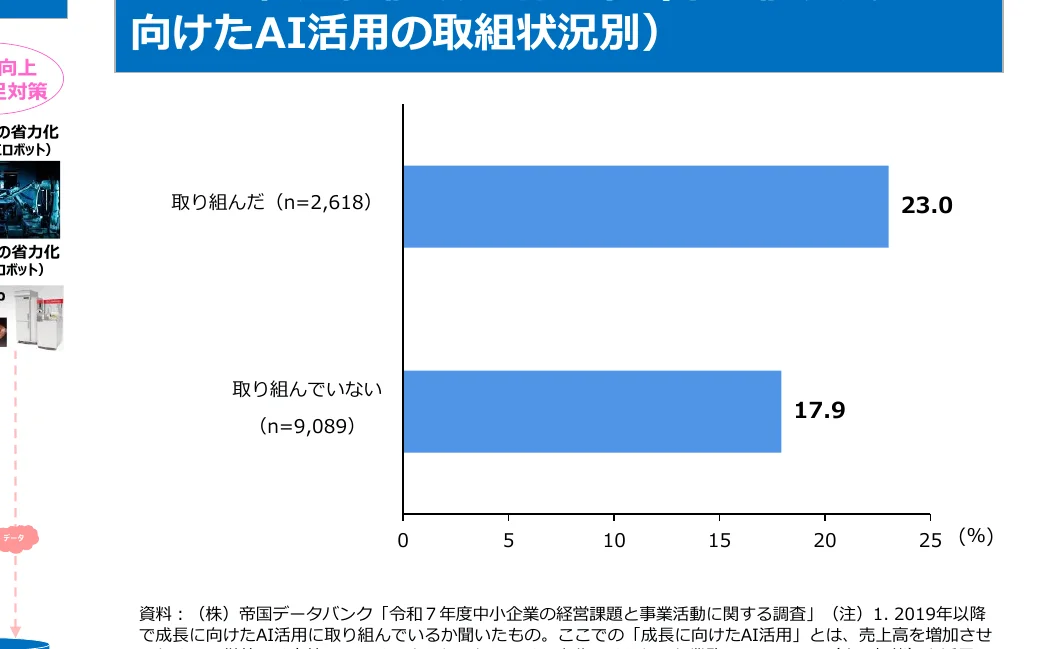 figure (conf=0.92)