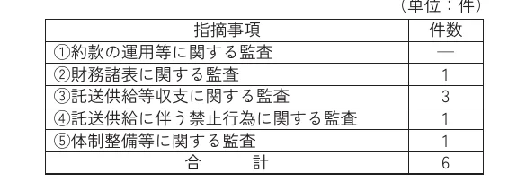 table 7x2