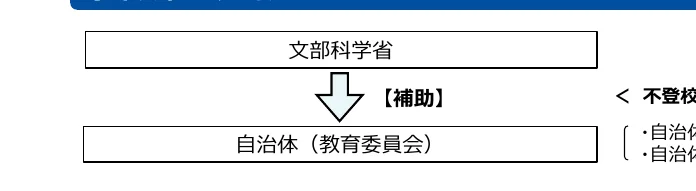 figure (conf=0.59)