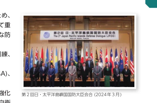 第2回太平洋島嶼国国防大臣会合（2024年3月、東京）の写真