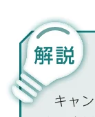 電球の形をした「解説」という文字入りのアイコン