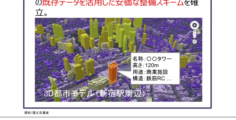figure (conf=0.98)
