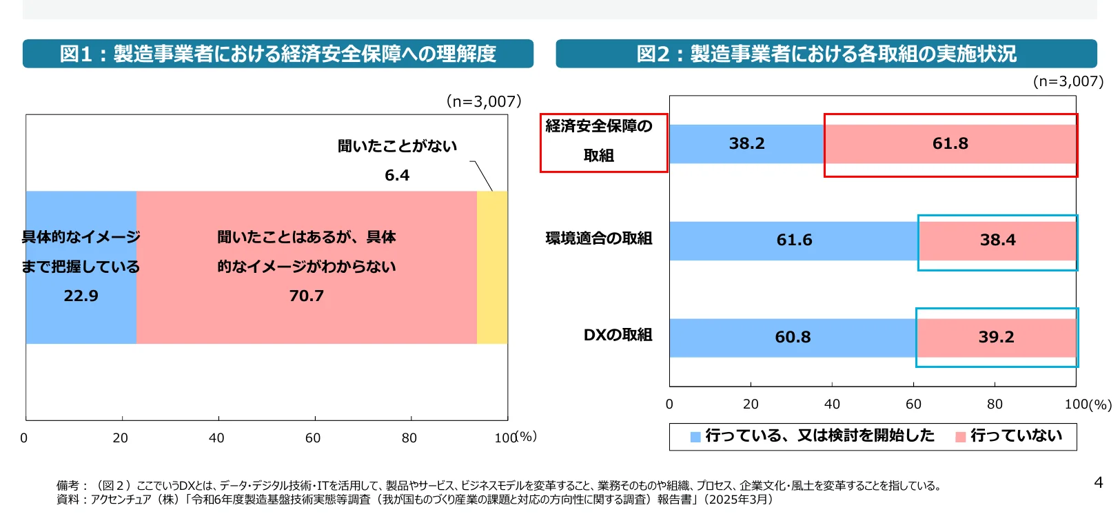 figure (conf=0.74)