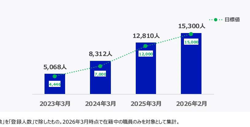 figure (conf=0.86)