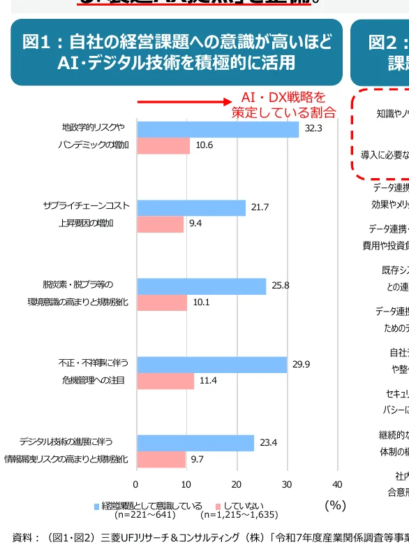 figure (conf=0.74)