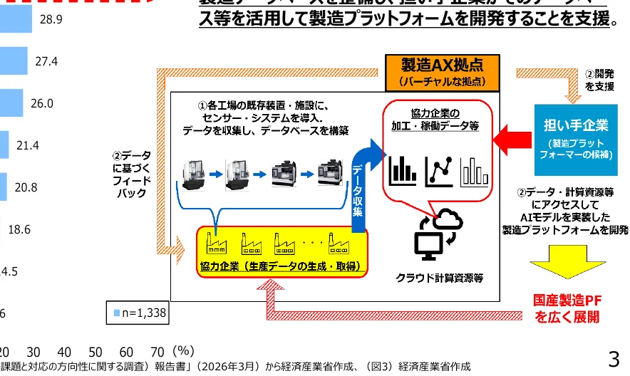 figure (conf=0.79)