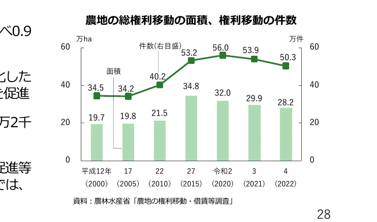 figure (conf=0.97)