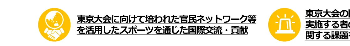 東京大会に向けた官民ネットワーク等を通じたスポーツを通じた国際交流・貢献と、東京大会の実施者に関する課題を示すインフォグラフィック。