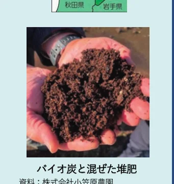 バイオ炭と混ぜた堆肥を手で持っている写真
