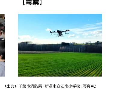 農地の上空を飛行するドローンの写真