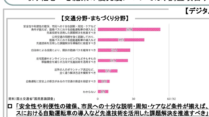 figure (conf=0.80)