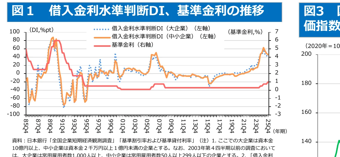 figure (conf=0.94)