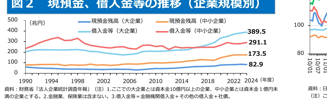 figure (conf=0.90)