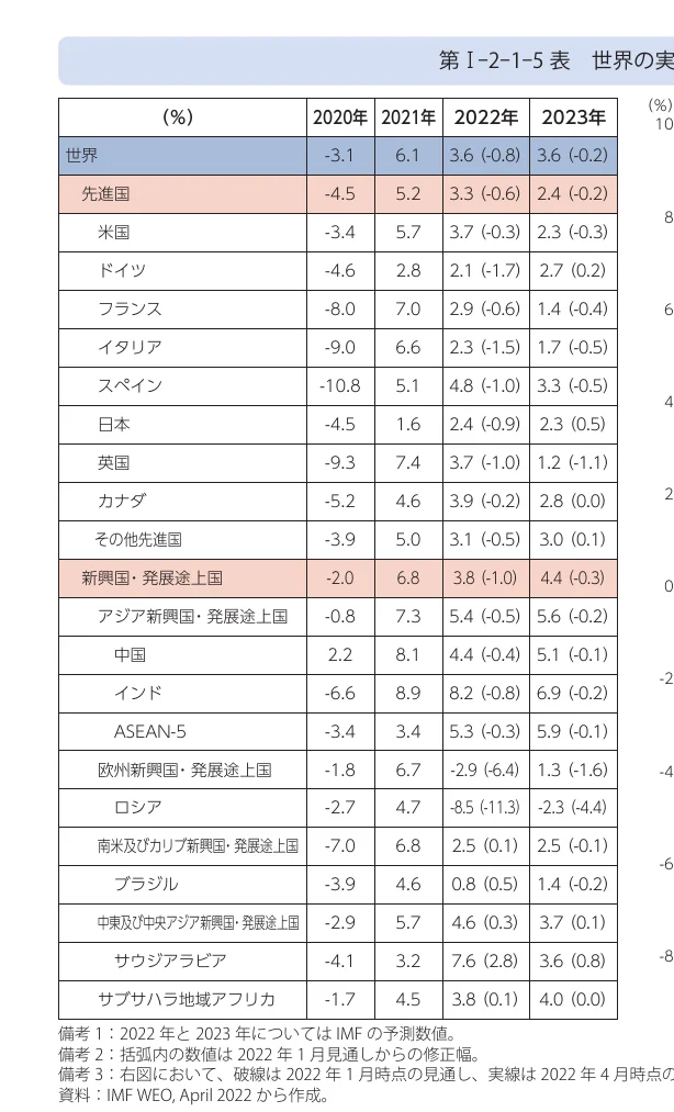 table 24x5