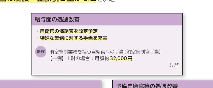自衛官の給与面における処遇改善策（俸給表の改定や特殊業務手当の充実など）を説明する図解