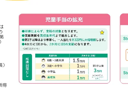 figure (conf=0.87)