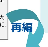 figure (conf=0.55)