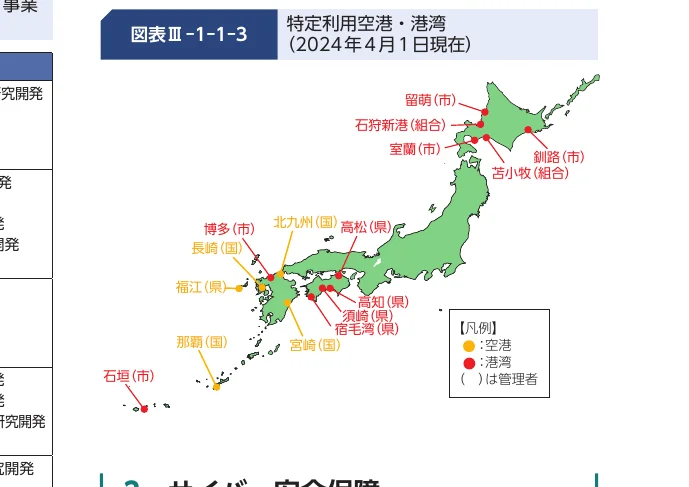 特定利用空港・港湾の地図（2024年4月1日現在）