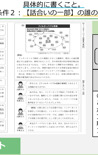 フィルターバブル現象の概念図と、それに関する対話の様子。