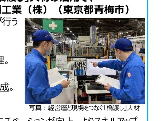 工場で働く2人の作業員